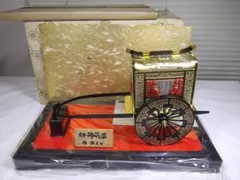 Item thumbnail for item 3e5884db-f4e8-424e-940b-76fba4734cf2