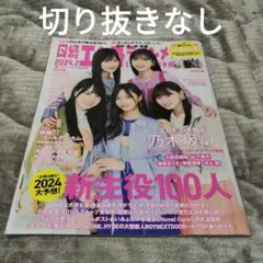 Item thumbnail for item d5eb3bd0-cad1-47f5-a3e2-2b0cc7fac5c9