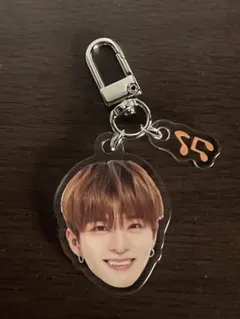 treasure アサヒ　顔アクキー　喜怒哀楽　カプセルトイ