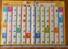 漢字ポスター⚫︎小1