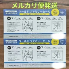 【メルカリ便 】ワールドファミリーセール 招待券 2枚 2026年3月開催のサムネイル