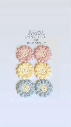 確認用