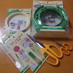 Item thumbnail for item 726803e4-057a-4f49-a8d5-eb879838d78d