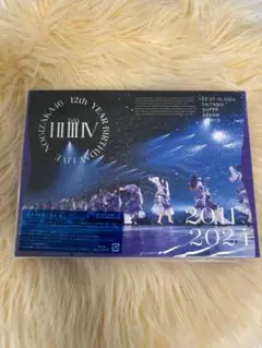birthday K-POP