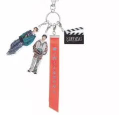 Item thumbnail for item 3412e3de-fa95-45b1-a70a-2f0fe5d133c5