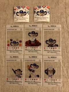 Item thumbnail for item a330f2a5-77e8-45a8-8733-b3d166924530