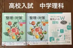 2026年最新】整理と対策 明治図書の人気アイテム - メルカリ