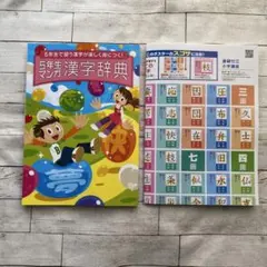 進研ゼミ　5年生マンガ漢字辞典　漢字ポスター