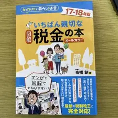 Item thumbnail for item 3f3a2be8-1bd2-4a71-8d11-268853796877