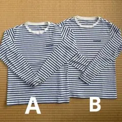 Item thumbnail for item ef9ea62d-afec-47f5-baf0-fd34db68d465