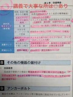 二級管工事 第1次検定のみ 考試對策本[2022年度版] ⭐️100%合格可⭐️
