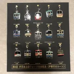 【鉄道払い下げ】ホーロー⭐️凸凹文字⭐️伊豆急下田ー東京⭐️静岡ー東京 Amazon.co.jp: 当時物 国鉄払い下げ 鉄道サボ 鉄道部品 国鉄