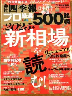 2025年 新相場を読む