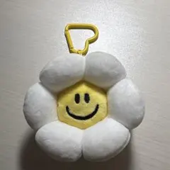 キーリング付きコインケース