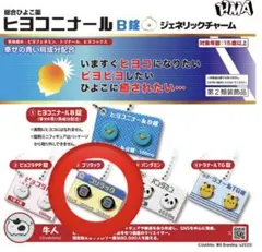 ヒヨコニナールB錠 ジェネリックチャーム ガチャ ゴリラック