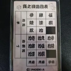 2026年最新】フェニックスダーツカードの人気アイテム - メルカリ