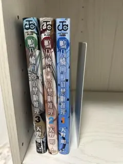 Item thumbnail for item 3af68fd3-c322-4eee-962a-4e14a083cc4d