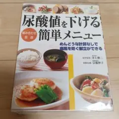 尿酸値を下げる簡単メニュー 組み合わせ自由