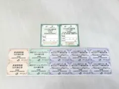 ＪＲ東日本　株主優待券 割引券　株主サービス券 有効期限2026年6月30日