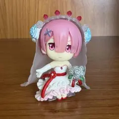 リゼロ ラム　ミニフィギュア