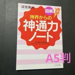 深見東州氏　直筆色紙5枚セット 深見東州氏 直筆色紙5枚セット 2026年最新】深見 東州 絵の人気