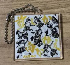 Item thumbnail for item 3c6a038a-02a4-459c-9a1a-bc7eb7e913da