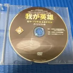 Item thumbnail for item c091e1e3-4c59-4d37-b9ec-5e1b9c2c3d0e