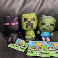 Item thumbnail for item 18469c17-091a-460f-9bc1-0175d221b15f