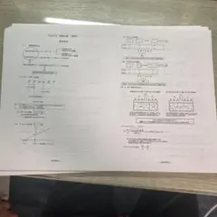 駿台　高3化学S通期　化学予習プリント　伊達正人先生　鉄緑会　河合塾　東進SEG 駿台 増田先生の化学SテキストPart1後期プリントフルセット 鉄緑会