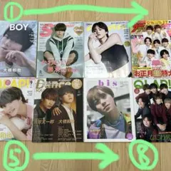 Item thumbnail for item 37129c85-08b9-4cb5-80e0-7b823113e69e