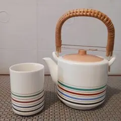 Item thumbnail for item 32fb820a-d8a8-4e6e-bab2-96828e8fcdd0