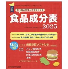 Item thumbnail for item 57a2e032-d7f2-444c-83ef-43d37ac56def