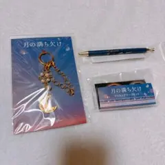 Item thumbnail for item 362043d9-8943-4a72-b0cb-2531547e3b38