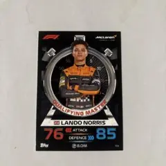 Topps F1 Turbo Attax Lando Norris 2023のサムネイル