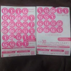 ヤマザキ春のパンまつり　2025