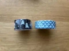 Item thumbnail for item 6ec9e1d3-88c0-43c4-b652-151d5a2fa32c