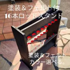 Item thumbnail for item d188c878-0248-4824-a991-9684a0791179