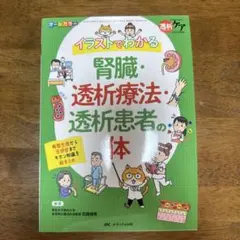 れい様 リクエスト 2点 まとめ商品