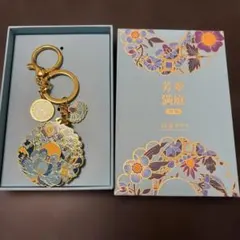 Item thumbnail for item 18e34768-5147-4f8e-90e8-e09ef4e1ab66