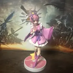 ラム フィギュア