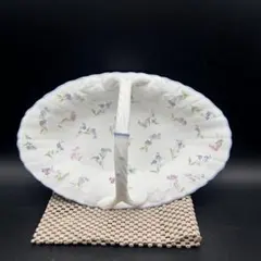 Item thumbnail for item 724ddb9c-a0cd-489b-8d04-8e425f665f3f