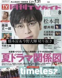 Item thumbnail for item 70fb9252-9160-4e41-9417-b8c119983d84