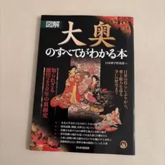 Item thumbnail for item 176d6596-ba23-45ee-9515-492270965398