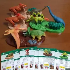 ハッピーセット　アニア　恐竜