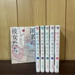 Item thumbnail for item 02b9ceeb-c2f7-40d7-8781-4640a23852df