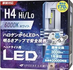 SPHERE LIGHT ライト