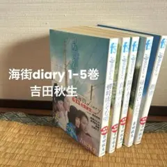 Item thumbnail for item 9f0fc6ec-2133-4954-ae67-2b0fcb44adc1