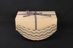 Item thumbnail for item 957dfbe7-4095-43aa-ac71-a7c1b17aca3a