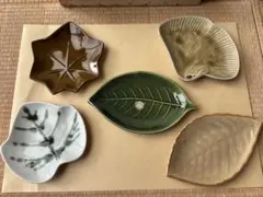 Item thumbnail for item 11334e5b-ee8d-4947-b10a-52f7eb8c9bfd