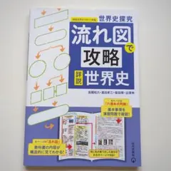 世界史探究流れ図で攻略詳説世界史